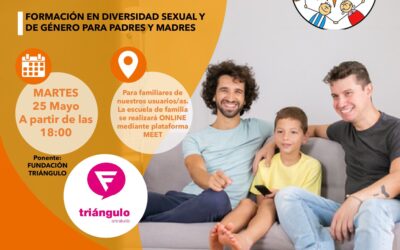 Escuela de Familias Mayo 2021